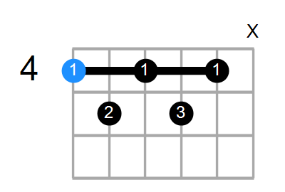 G#7#11 Chord